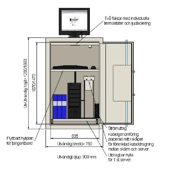 Ventilerat serverskåp, Serversäkerhetsskåp, SSF 3492, PASS 1200-1