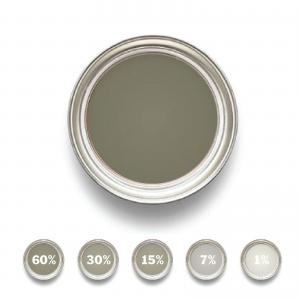 Linoljefärg Grönjord 30%