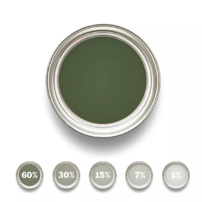 Linoljefärg Kromoxidgrön