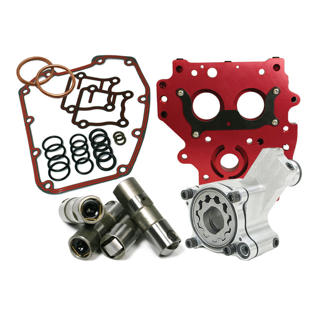 FEULING, HP+ OILING SYSTEM KIT FOR TWIN CAM
