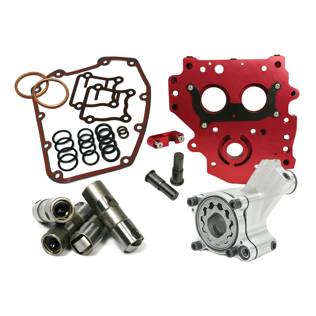 FEULING, HP+ OILING SYSTEM KIT FOR TWIN CAM