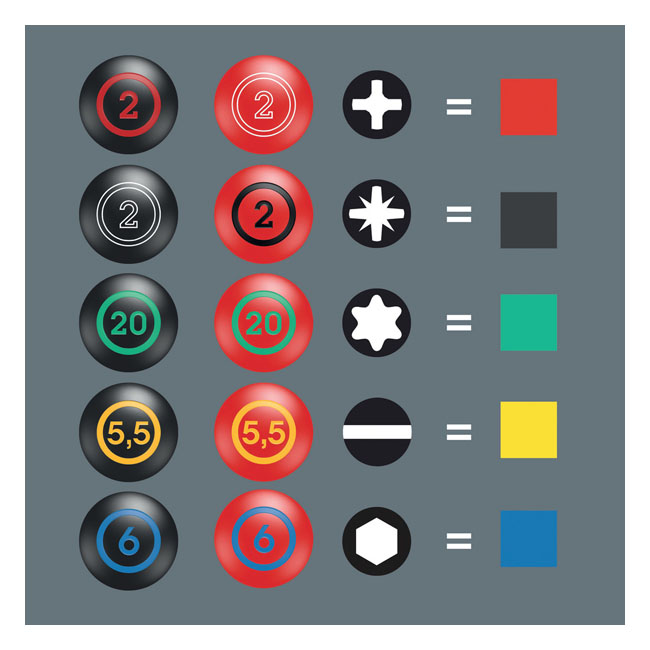 Wera, Kraftform Big Pack 300 Plus screwdriver 12pc kit