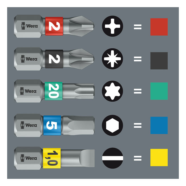 Wera Kraftform Kompakt Stubby 1, 19 pieces