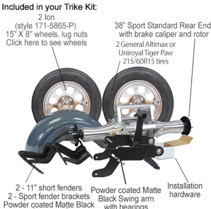 Frankenstein Trikekit