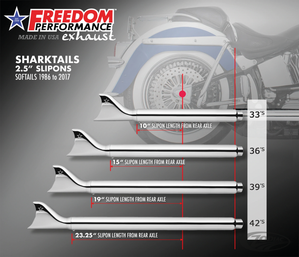 SHARKTAIL TRUE DUALS 42"