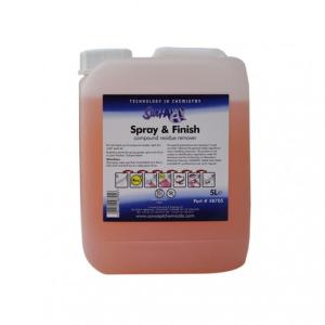 Concept Spray & Finish 5 Liter