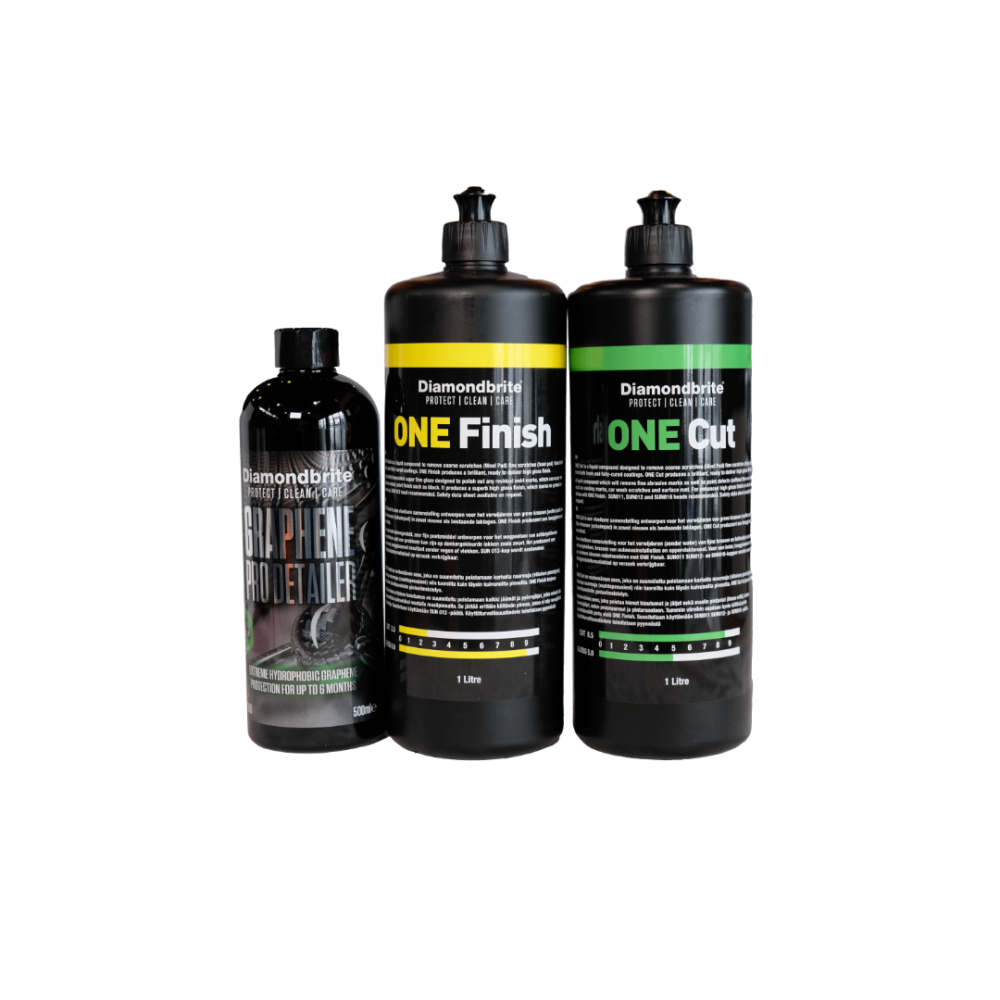 Diamondbrites Lilla poler och lackskyddspaket