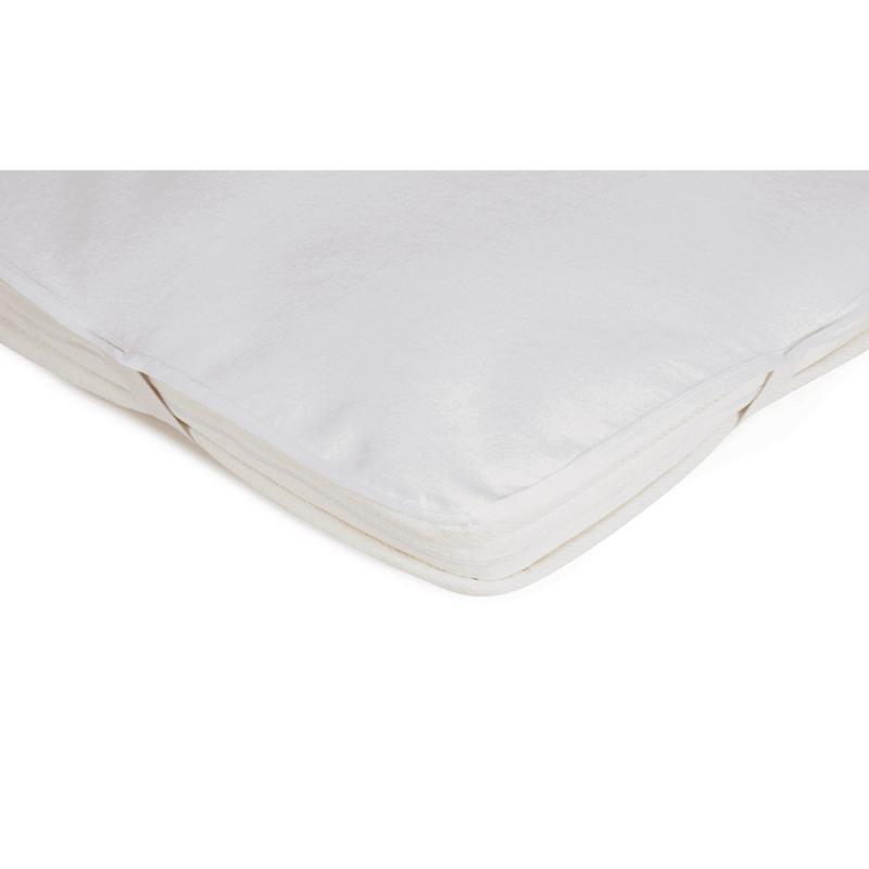 Madrasskydd barnsäng 60x120