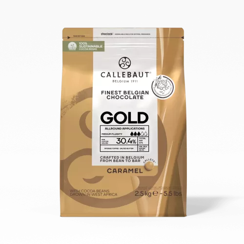 Gold 30,4%