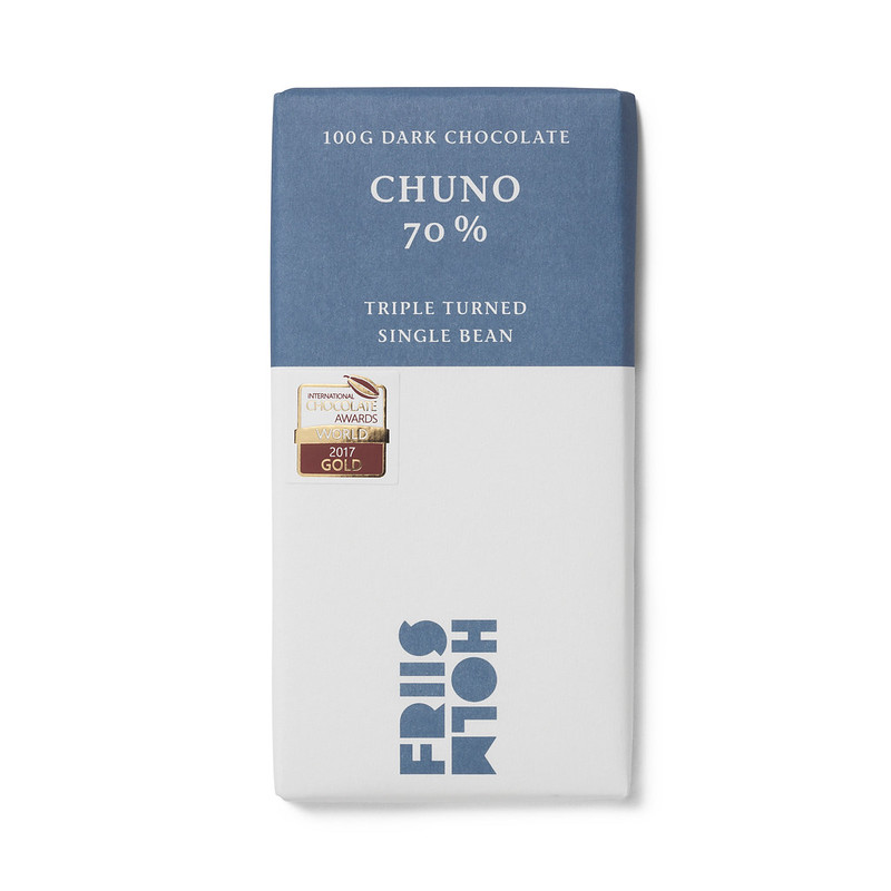 Chuno Triple Turned 70%