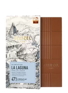 La Laguna 47%