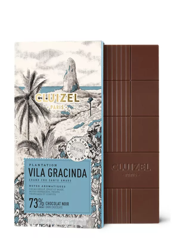 Vila Gracinda 73%