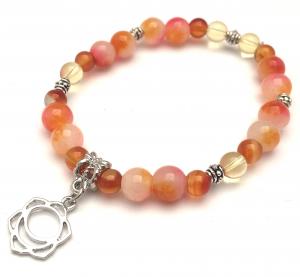 NAVEL CHAKRAT- Svadhistana