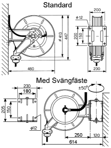 Slangupprullare hetvatten 400 Bar 10 mm / 20 meter