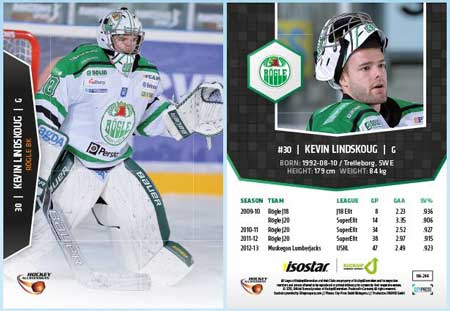 Teamset, 2013-14 HockeyAllsvenskan, RÖGLE BK