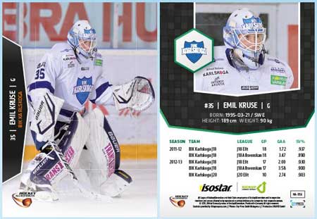 Teamset, 2013-14 HockeyAllsvenskan, BIK KARLSKOGA