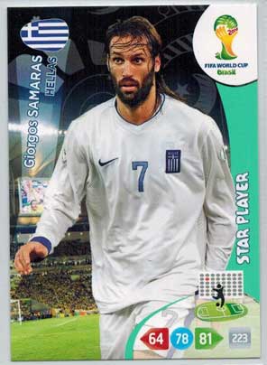 Star Player, 2014 Adrenalyn World Cup #184 Giorgio Samaras