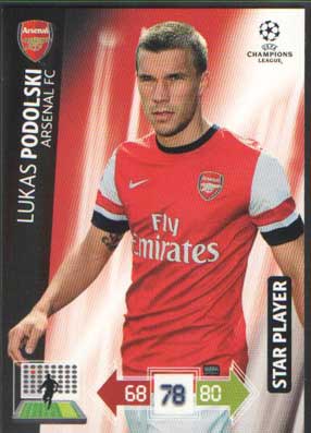 Star Player, 2012-13 Adrenalyn Champions League, Lukas Podolski