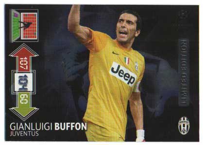 Limited Edition, 2012-13 Adrenalyn Champions League, Gianluigi Buffon