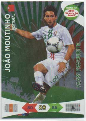 Fan Favourite, 2013-14 Adrenalyn Road to the World Cup, Joao Moutinho