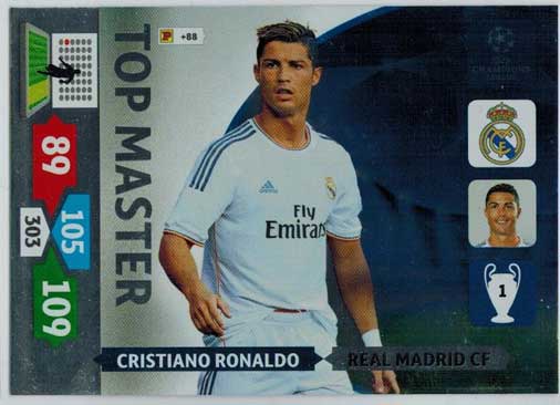 Top Master, 2013-14 Adrenalyn Champions League, Cristiano Ronaldo