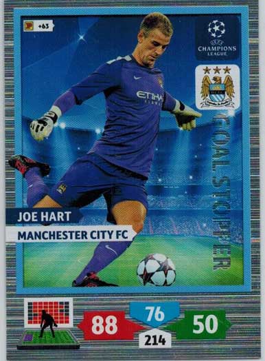Goal Stopper, 2013-14 Adrenalyn Champions League, Joe Hart