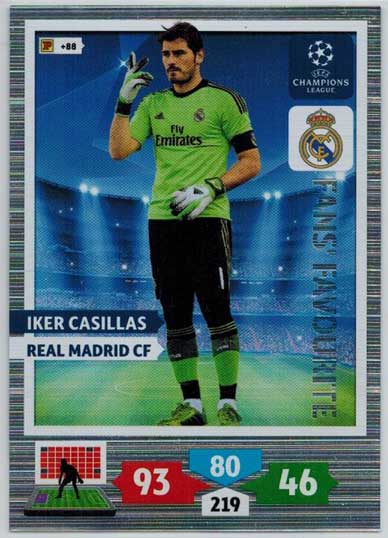 Fans Favourite, 2013-14 Adrenalyn Champions League, Iker Casillas
