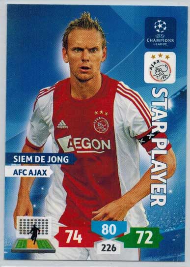 Star Player, 2013-14 Adrenalyn Champions League, Siem De Jong