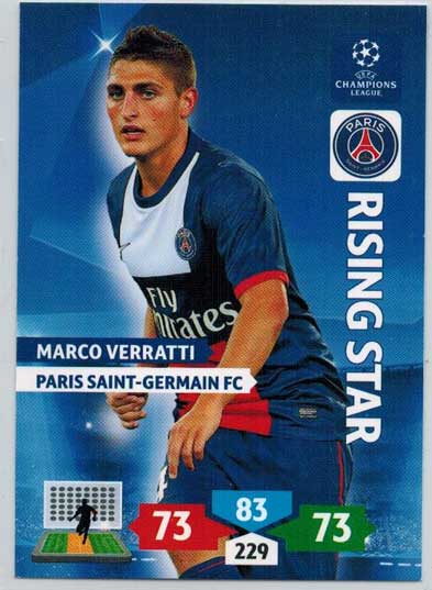 Rising Star, 2013-14 Adrenalyn Champions League, Marco Verratti