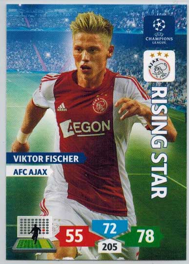 Rising Star, 2013-14 Adrenalyn Champions League, Viktor Fisher
