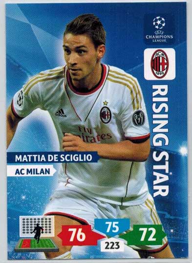 Rising Star, 2013-14 Adrenalyn Champions League, Mattia De Sciglio