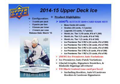 Hel Box 2014-15 Upper Deck ICE