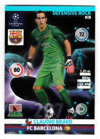 Defensive Rock, 2014-15 Adrenalyn Champions League, Claudio Bravo