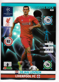 Defensive Rock, 2014-15 Adrenalyn Champions League, Dejan Lovren