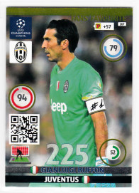 Fans Favourite, 2014-15 Adrenalyn Champions League, Gianluigi Buffon