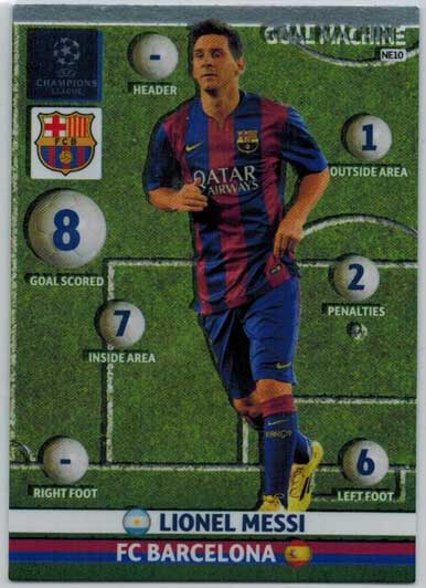 Goal Machine, 2014-15 Adrenalyn Champions League, Lionel Messi