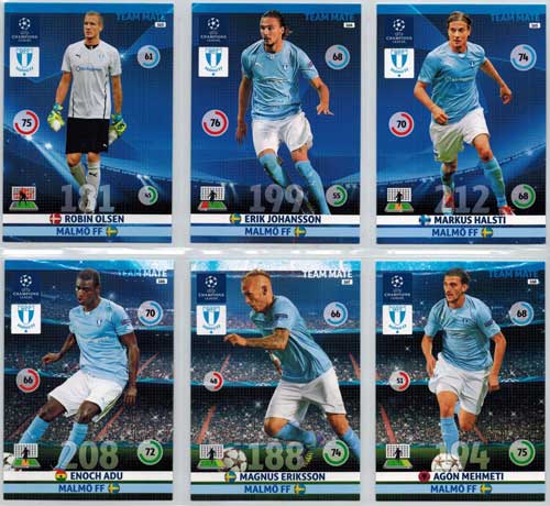 Teamset, 2014-15 Adrenalyn Champions League, Malmö