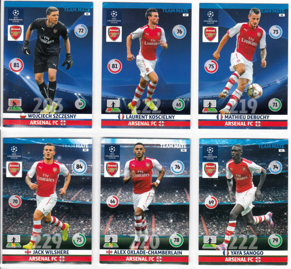 Teamset, 2014-15 Adrenalyn Champions League, Arsenal FC