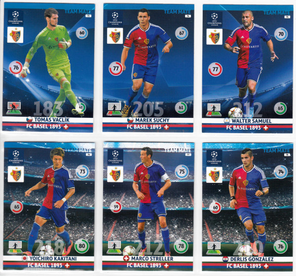 Teamset, 2014-15 Adrenalyn Champions League, FC Basel 1893