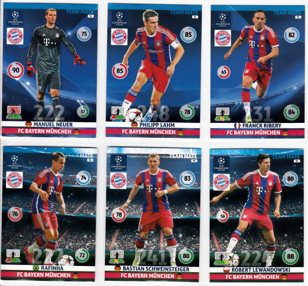 Teamset, 2014-15 Adrenalyn Champions League, FC Bayern München