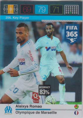 Key Player, 2015-16 Adrenalyn FIFA 365 #206 Alaixys Romao