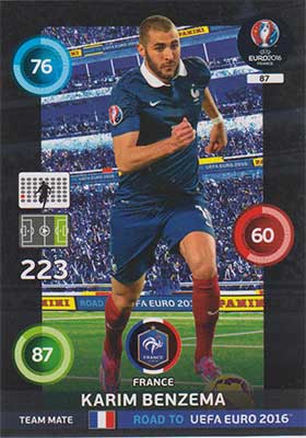 Team Mates, Adrenalyn Road to Euro 2016, FRA, Karim Benzema