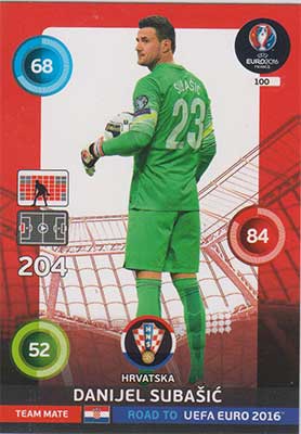Team Mates, Adrenalyn Road to Euro 2016, CRO, Danijel Subasic