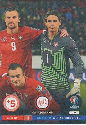 Line-up Cards, Adrenalyn Road to Euro 2016, Switzerland (3)