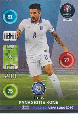 Dynamos, Adrenalyn Road to Euro 2016, GRE, Panagiotis Kone