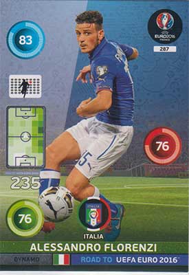 Dynamos, Adrenalyn Road to Euro 2016, ITA, Alessandro Florenzi