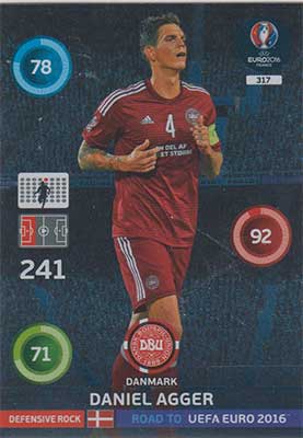 Defensive Rocks, Adrenalyn Road to Euro 2016, DEN, Daniel Agger