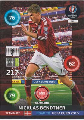 Team Mates, Adrenalyn Road to Euro 2016, DEN, Nicklas Bendtner