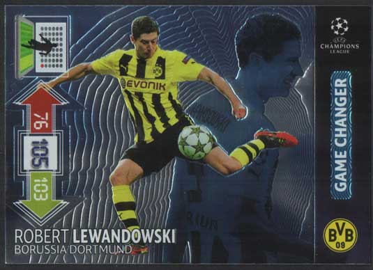 Game Changer, 2012-13 Adrenalyn Champions League Update, Robert Lewandowski