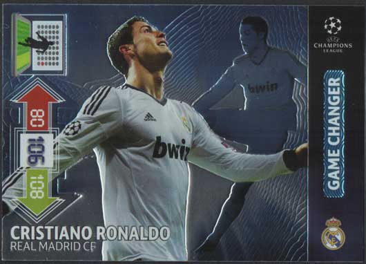Game Changer, 2012-13 Adrenalyn Champions League Update, Cristiano Ronaldo